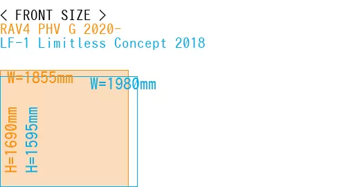 #RAV4 PHV G 2020- + LF-1 Limitless Concept 2018